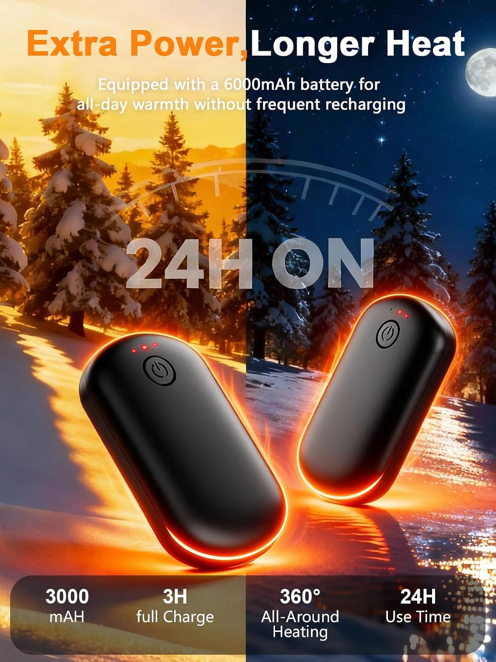 Tiny Toasty Tacos: Rechargeable Hand Warmers for Your Frosty Fingers - 6000Mah of Snuggly Heat for 24 Hours of Winter Shenanigans!