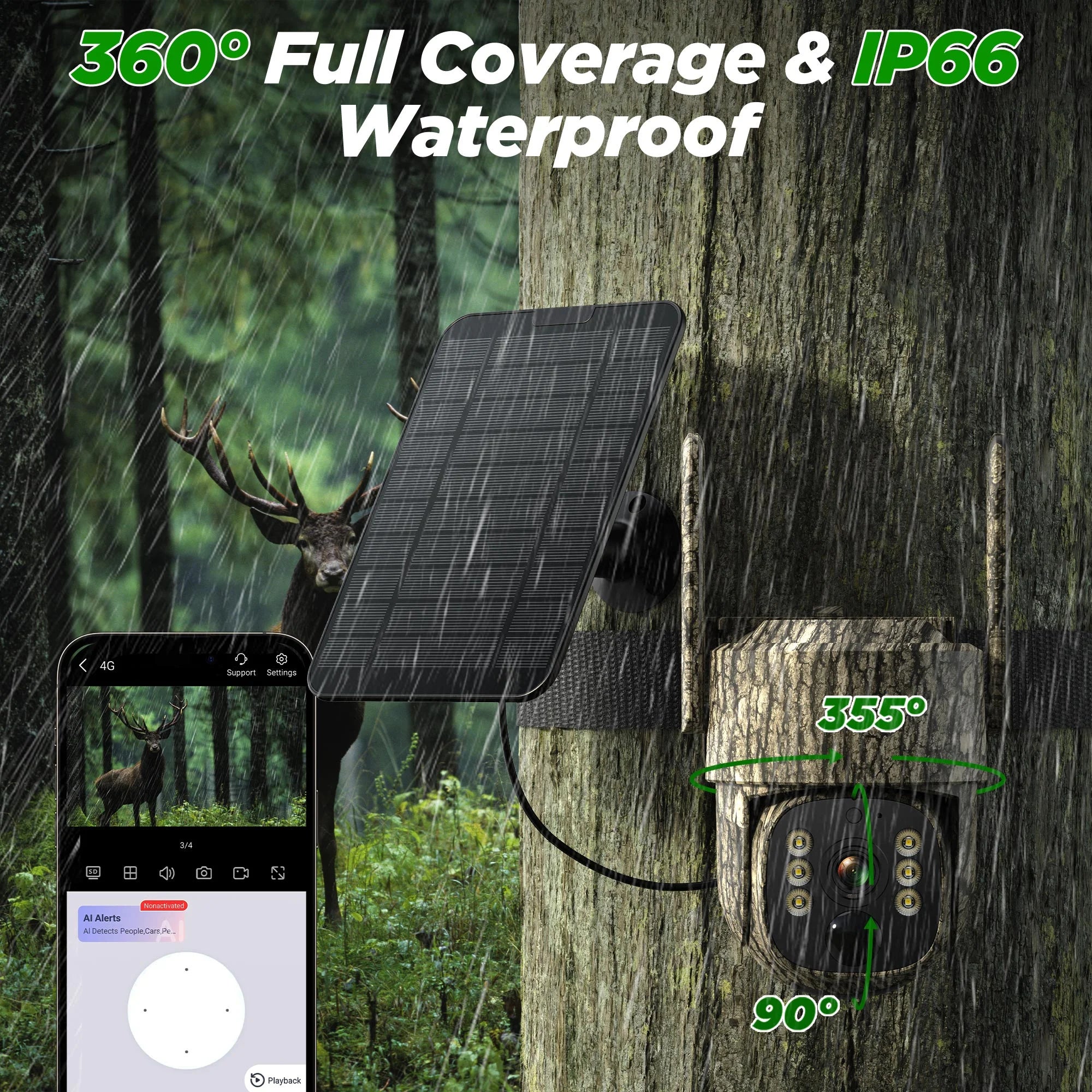 4G LTE Cellular Trail Camera 2 Pack, Built-In SIM Card Hunting Game Cameras 7800Mah Solar Battery 360° View Auto Tracking Motion Activated
