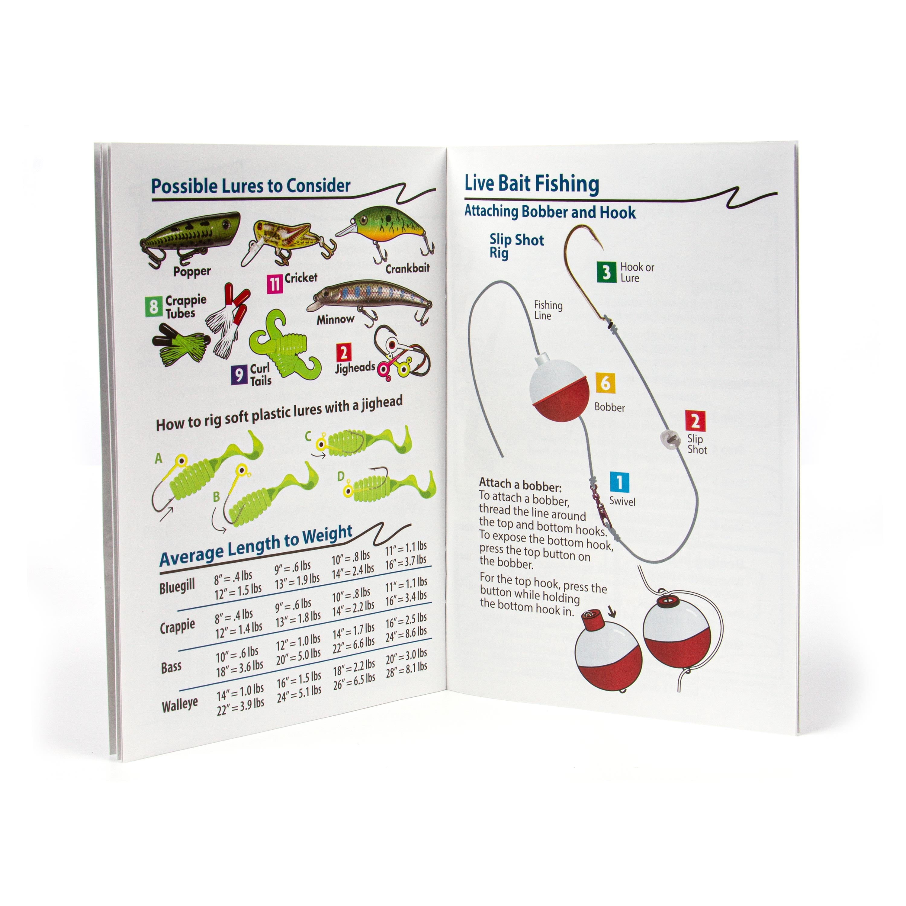 Fishing Accessory Kit with Pliers, Gloves, Stringer & Utility Tray