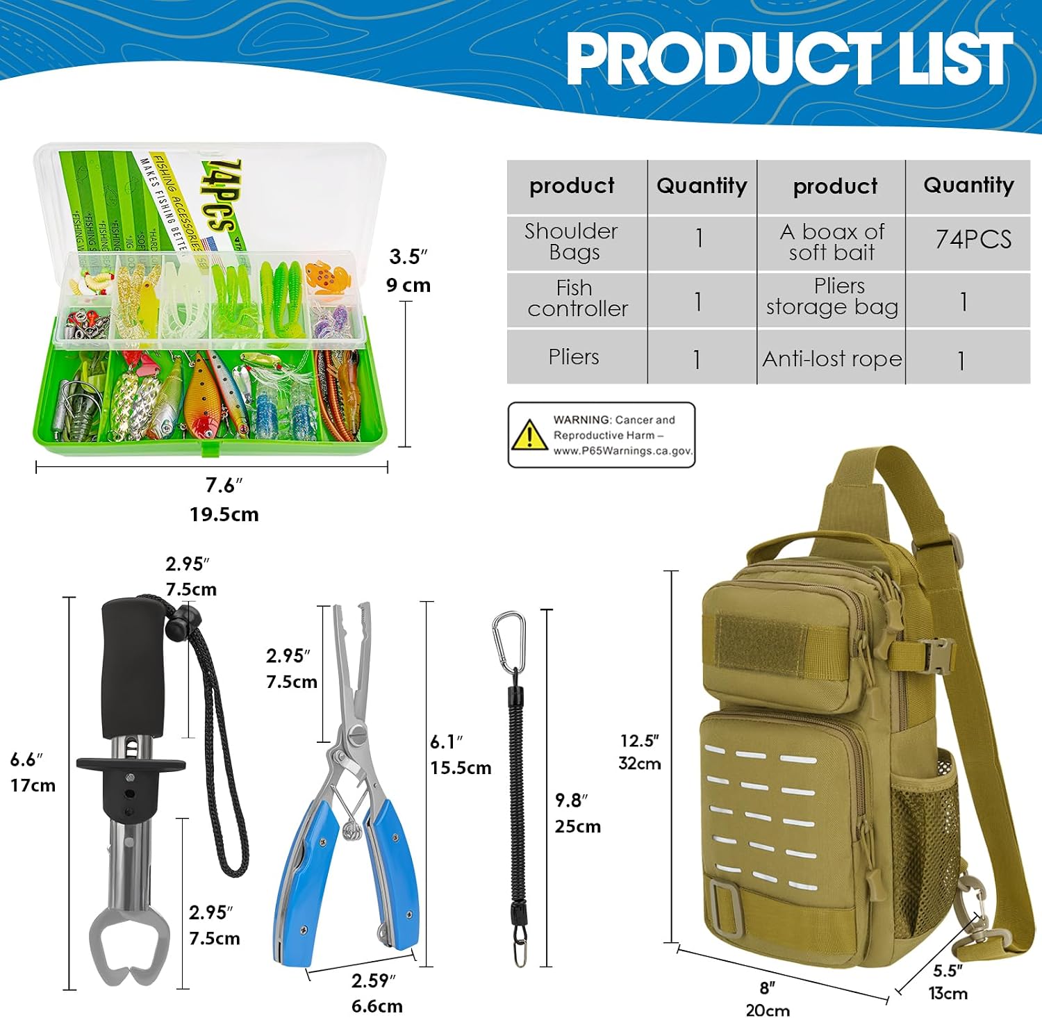 79 Pcs Fishing Tool Kit, Fishing Backpack with Tackle Boxes Fishing Pliers Kit Fishing Bait Lure Gear Kit Include Fish Hook Remover, Fishing Lures, Lip Gripper
