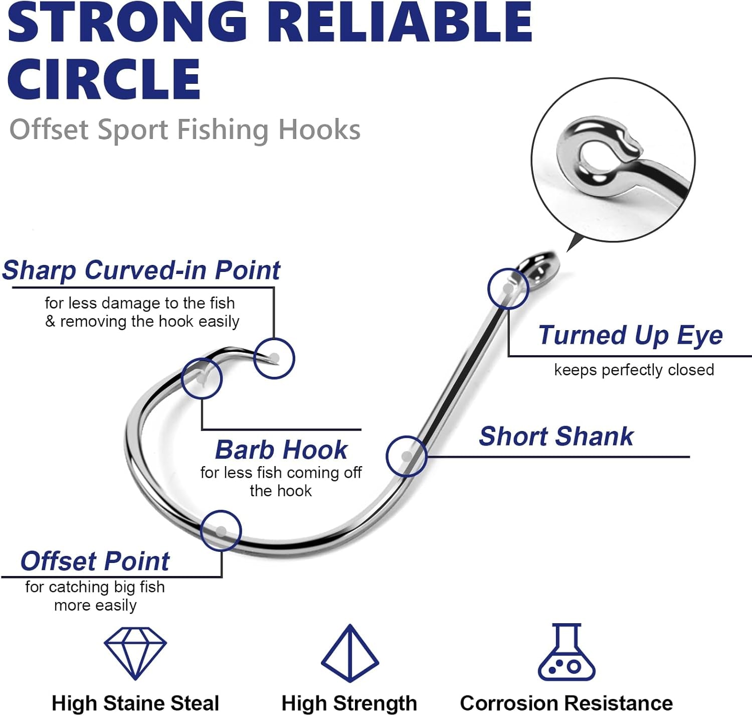 Circle Hooks Saltwater Fishing Hooks for Catfish Octopus Fish Hook