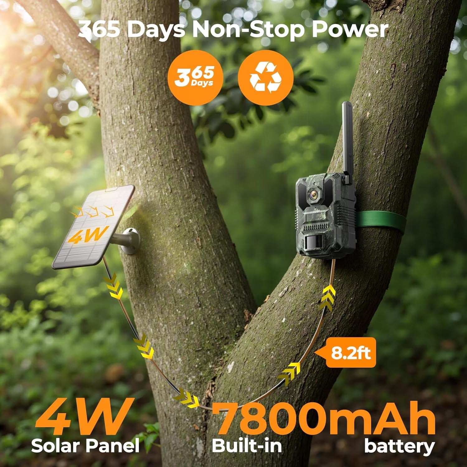 Solar Cellular Trail Camera 4G LTE 2.5K 32MP Hunting Camera 65FT Night Vision 0.1S PIR AI Detection IP66 Wildlife Monitor