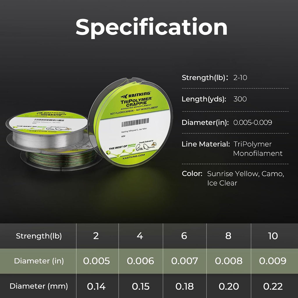 Tripolymer Crappie Advanced Monofilament Fishing Line,Super Smooth