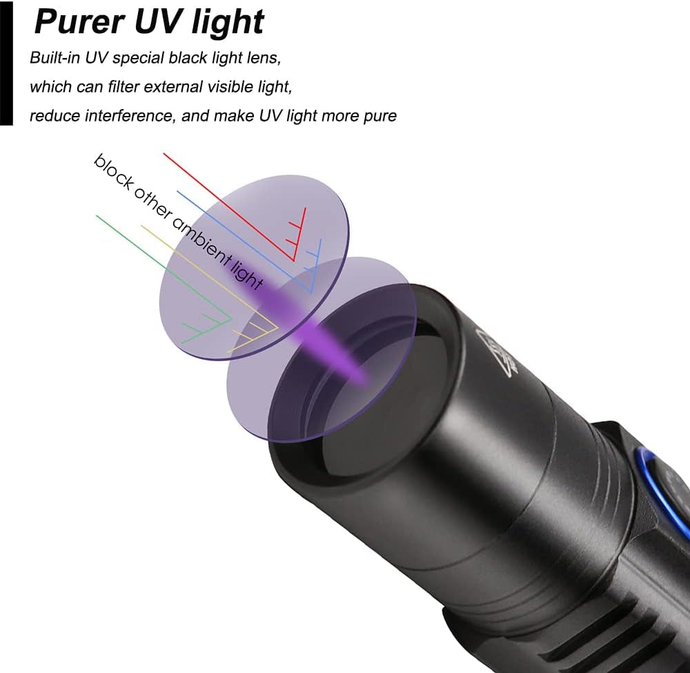 Rechargeable Blood Tracking Light for Hunting, Flashlight for Blood Trails