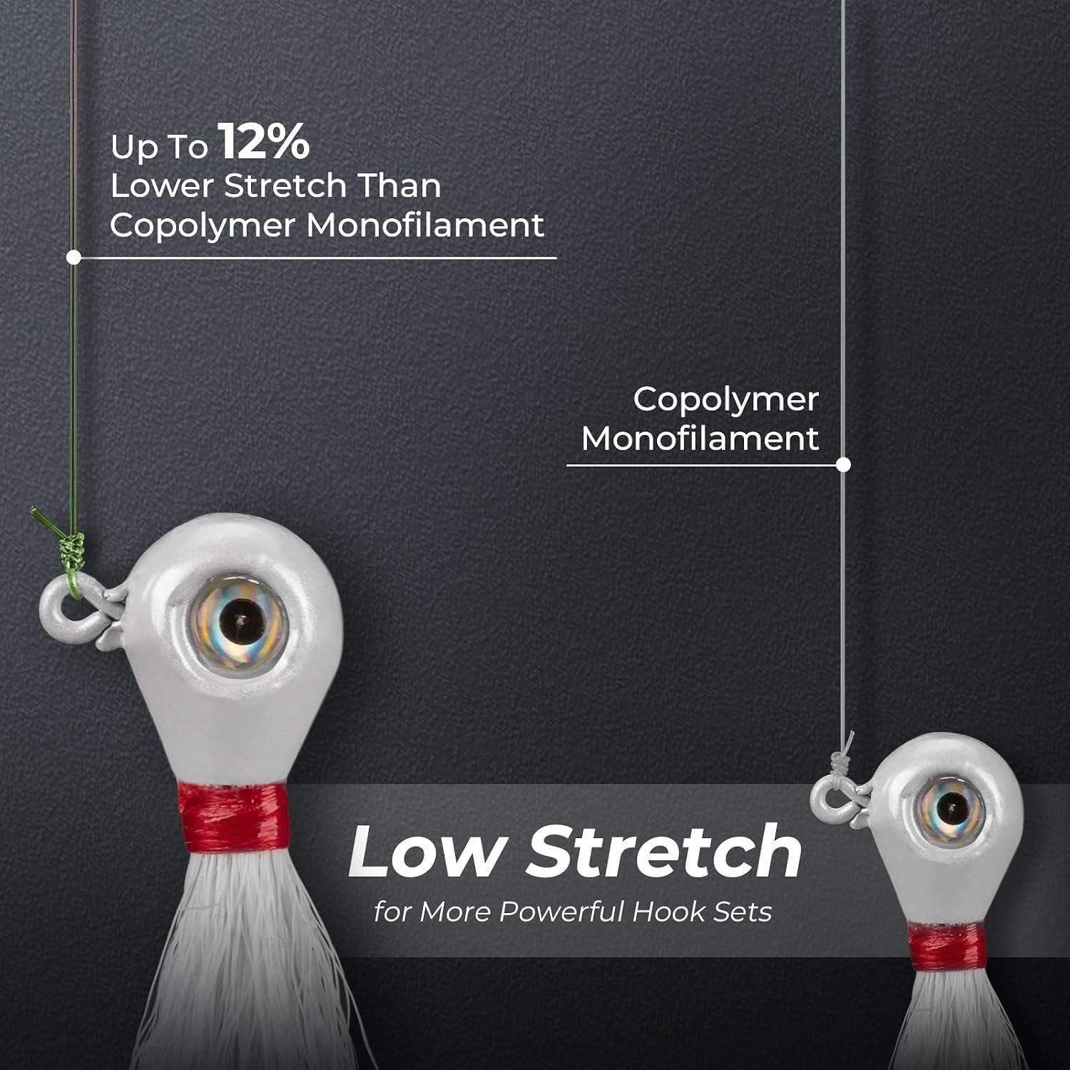 Tripolymer Crappie Advanced Monofilament Fishing Line,Super Smooth