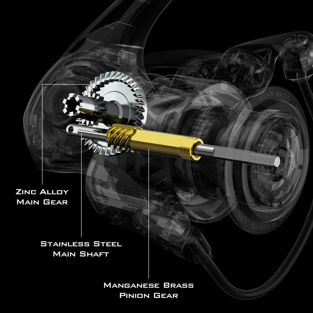 Zephyr Spinning Reel Graphite Frame 5.2:1 Gear Ratio 7+1 Ball Bearings Fresh and Saltwater-Black 2000